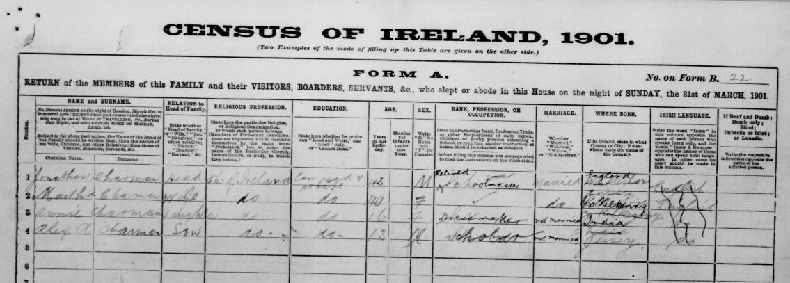 charman-census-ireland